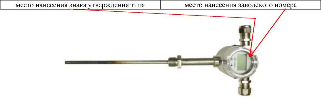 Приказ Росстандарта №2716 от 15.12.2023, https://oei-analitika.ru