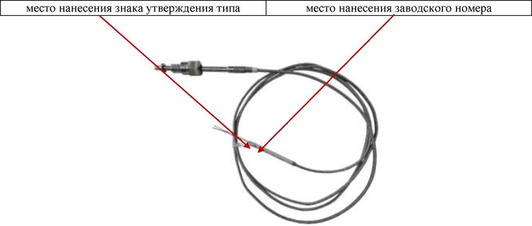 Приказ Росстандарта №2716 от 15.12.2023, https://oei-analitika.ru