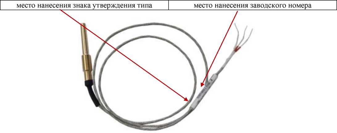 Приказ Росстандарта №2716 от 15.12.2023, https://oei-analitika.ru