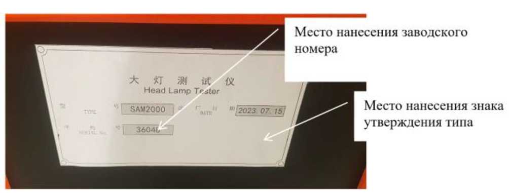 Приказ Росстандарта №2716 от 15.12.2023, https://oei-analitika.ru