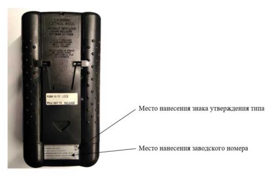 Приказ Росстандарта №2727 от 19.12.2023, https://oei-analitika.ru