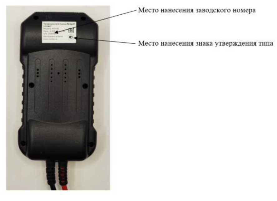 Приказ Росстандарта №2727 от 19.12.2023, https://oei-analitika.ru