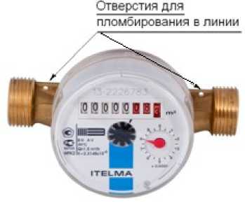 Приказ Росстандарта №2752 от 21.12.2023, https://oei-analitika.ru