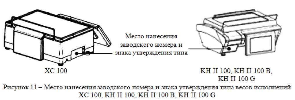 Приказ Росстандарта №2758 от 21.12.2023, https://oei-analitika.ru