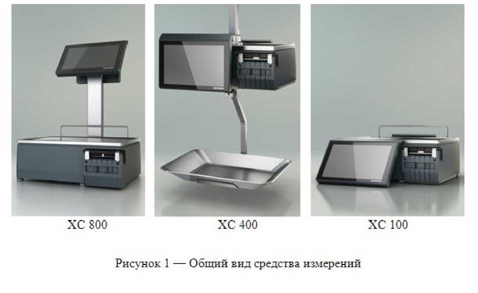 Приказ Росстандарта №2758 от 21.12.2023, https://oei-analitika.ru