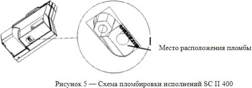 Приказ Росстандарта №2758 от 21.12.2023, https://oei-analitika.ru