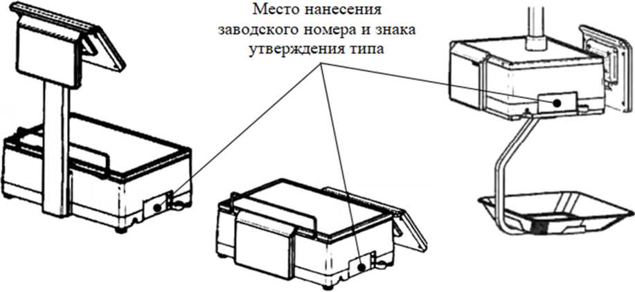 Приказ Росстандарта №2758 от 21.12.2023, https://oei-analitika.ru