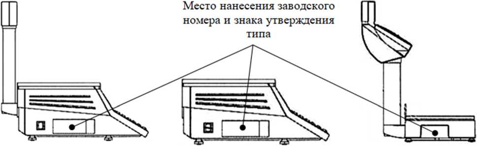 Приказ Росстандарта №2758 от 21.12.2023, https://oei-analitika.ru