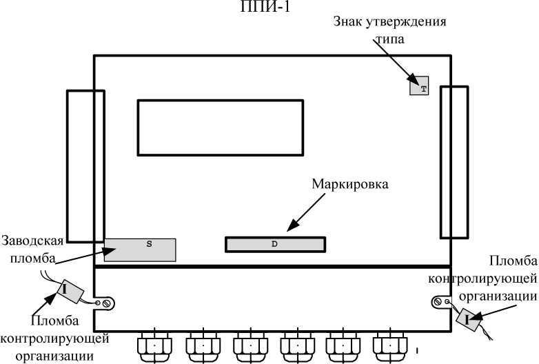 Приказ Росстандарта №2766 от 21.12.2023, https://oei-analitika.ru