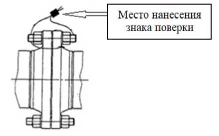 Приказ Росстандарта №2765 от 21.12.2023, https://oei-analitika.ru