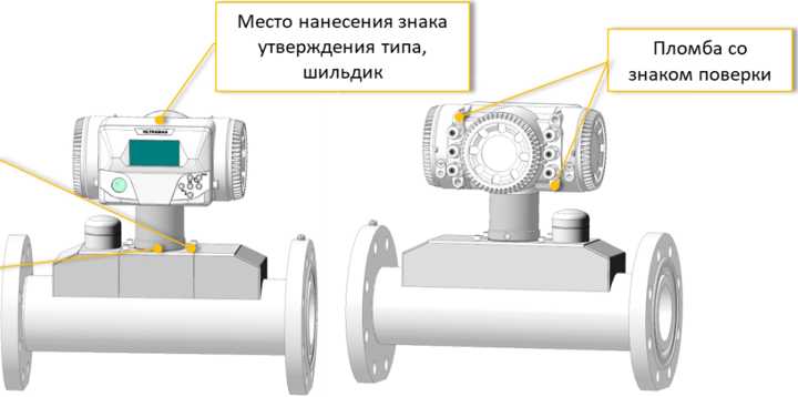 Приказ Росстандарта №2767 от 21.12.2023, https://oei-analitika.ru
