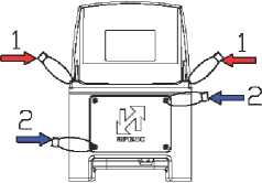 Приказ Росстандарта №2767 от 21.12.2023, https://oei-analitika.ru