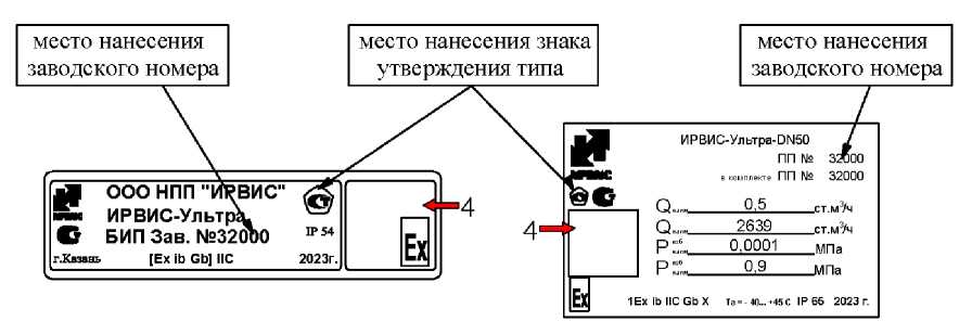 Приказ Росстандарта №2767 от 21.12.2023, https://oei-analitika.ru