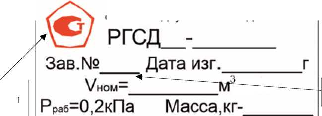 Приказ Росстандарта №2767 от 21.12.2023, https://oei-analitika.ru