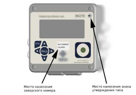 Приказ Росстандарта №2763 от 21.12.2023, https://oei-analitika.ru
