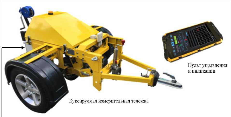 Приказ Росстандарта №2779 от 22.12.2023, https://oei-analitika.ru