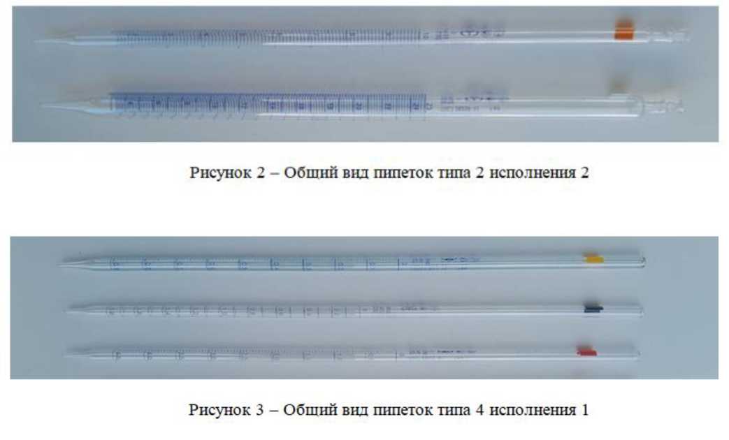 Приказ Росстандарта №2779 от 22.12.2023, https://oei-analitika.ru