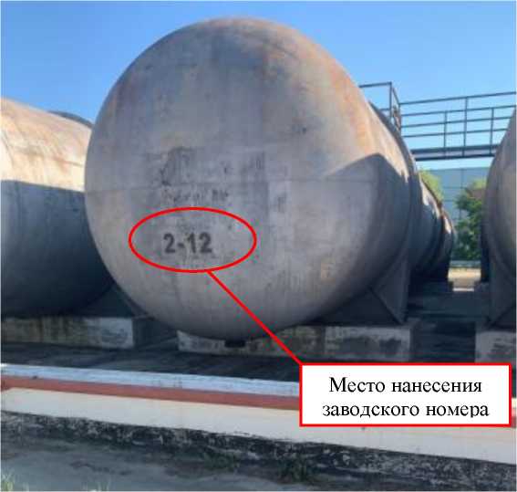 Приказ Росстандарта №2787 от 25.12.2023, https://oei-analitika.ru