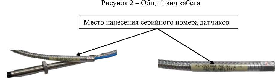 Приказ Росстандарта №2802 от 27.12.2023, https://oei-analitika.ru