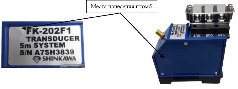 Приказ Росстандарта №2802 от 27.12.2023, https://oei-analitika.ru