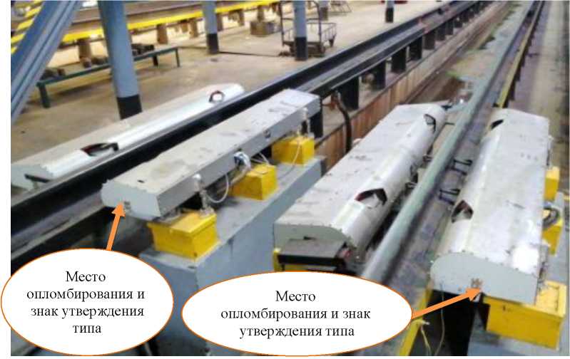 Приказ Росстандарта №2802 от 27.12.2023, https://oei-analitika.ru