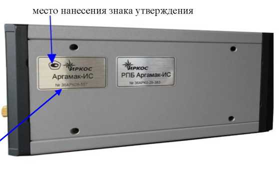 Приказ Росстандарта №2802 от 27.12.2023, https://oei-analitika.ru