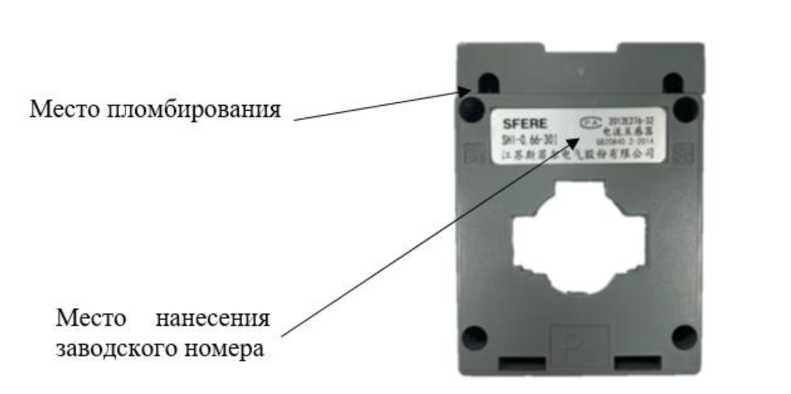 Приказ Росстандарта №9 от 11.01.2024, https://oei-analitika.ru