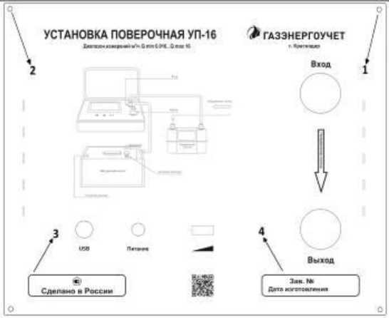 Приказ Росстандарта №11 от 11.01.2024, https://oei-analitika.ru