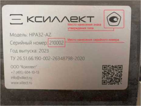 Приказ Росстандарта №11 от 11.01.2024, https://oei-analitika.ru