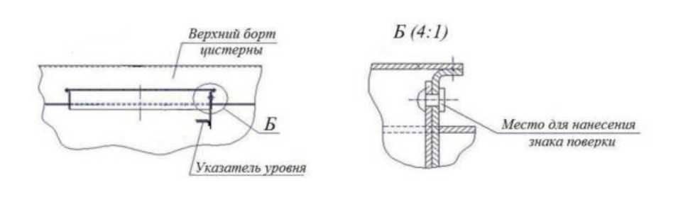 Приказ Росстандарта №11 от 11.01.2024, https://oei-analitika.ru