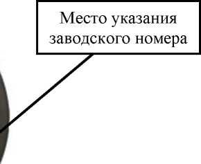 Приказ Росстандарта №11 от 11.01.2024, https://oei-analitika.ru