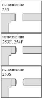 Приказ Росстандарта №52 от 15.01.2024, https://oei-analitika.ru