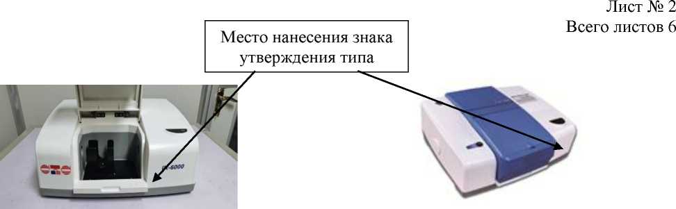 Приказ Росстандарта №52 от 15.01.2024, https://oei-analitika.ru