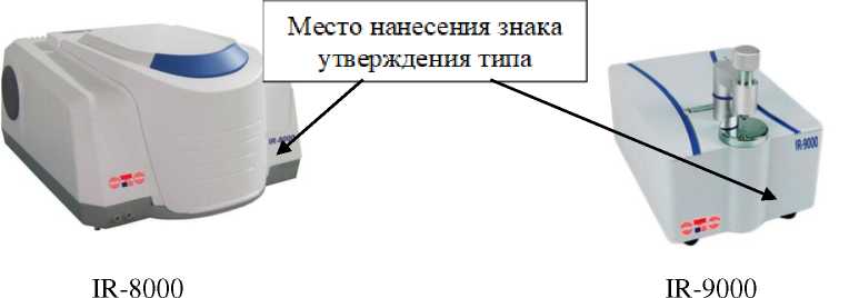 Приказ Росстандарта №52 от 15.01.2024, https://oei-analitika.ru