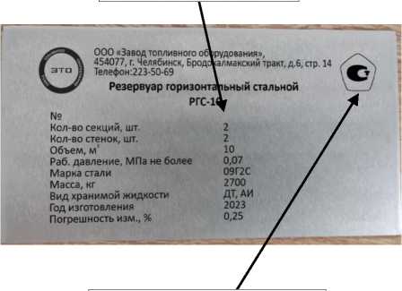 Приказ Росстандарта №67 от 16.01.2024, https://oei-analitika.ru