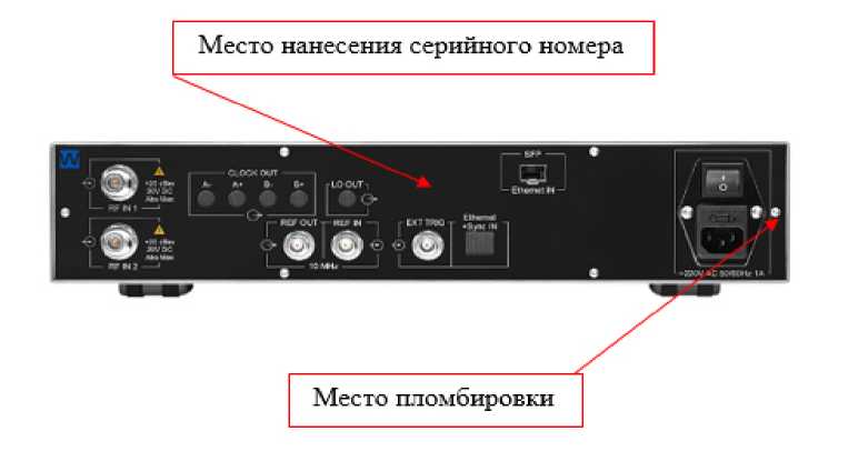 Приказ Росстандарта №91 от 16.01.2024, https://oei-analitika.ru 
