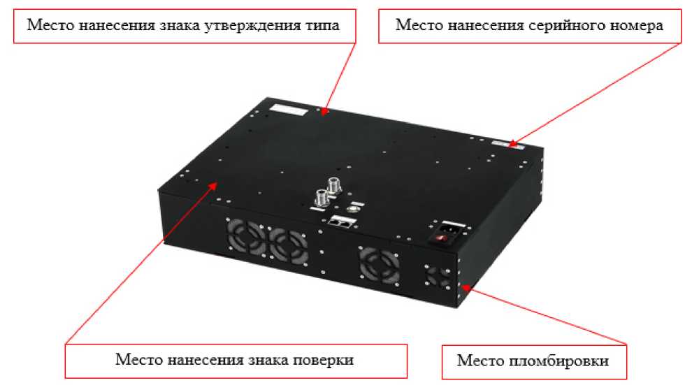 Приказ Росстандарта №91 от 16.01.2024, https://oei-analitika.ru 