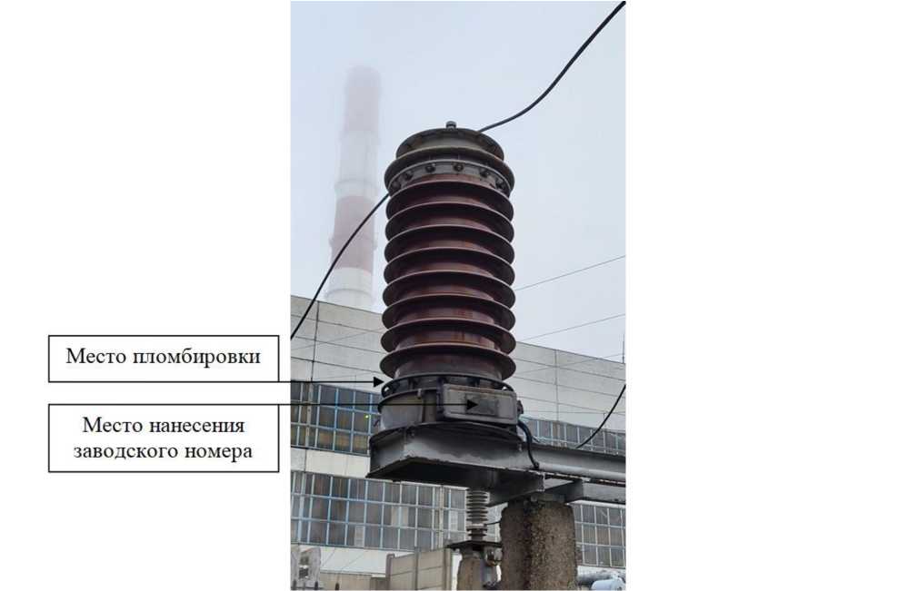 Приказ Росстандарта №125 от 18.01.2024, https://oei-analitika.ru