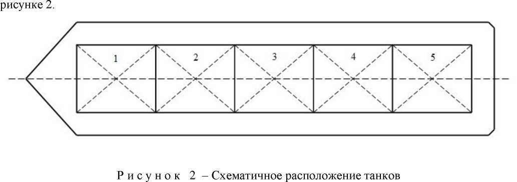 Приказ Росстандарта №125 от 18.01.2024, https://oei-analitika.ru