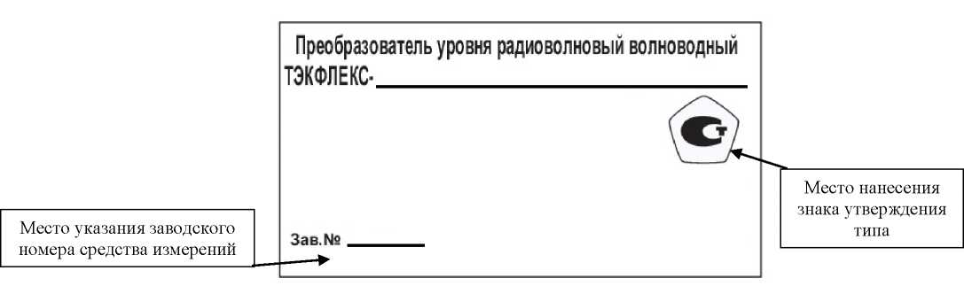 Приказ Росстандарта №125 от 18.01.2024, https://oei-analitika.ru