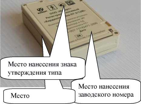 Приказ Росстандарта №135 от 18.01.2024, https://oei-analitika.ru