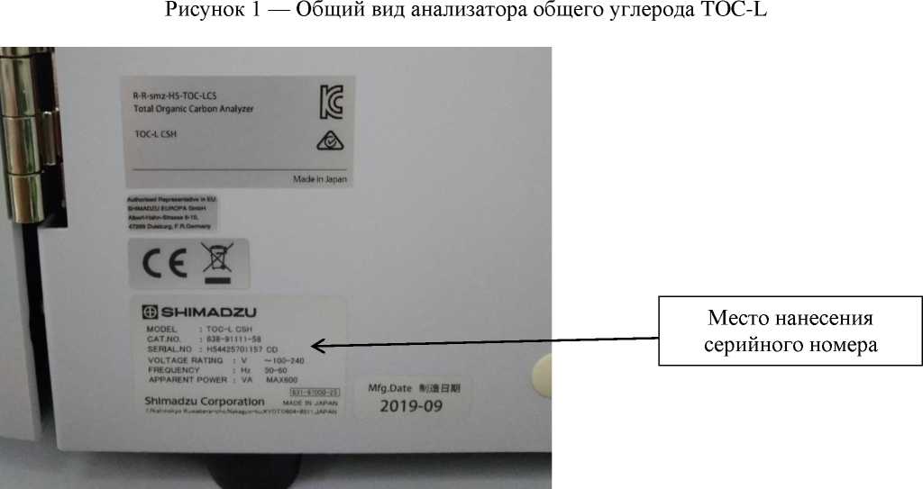 Приказ Росстандарта №135 от 18.01.2024, https://oei-analitika.ru
