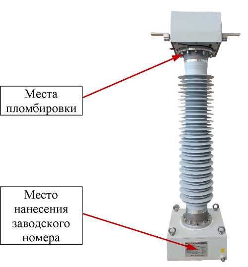 Приказ Росстандарта №139 от 19.01.2024, https://oei-analitika.ru