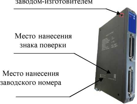 Приказ Росстандарта №138 от 19.01.2024, https://oei-analitika.ru