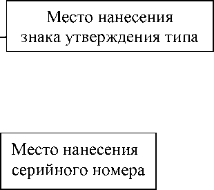 Приказ Росстандарта №140 от 19.01.2024, https://oei-analitika.ru