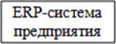 Приказ Росстандарта №140 от 19.01.2024, https://oei-analitika.ru