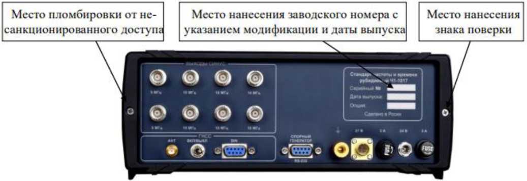 Приказ Росстандарта №207 от 25.01.2024, https://oei-analitika.ru