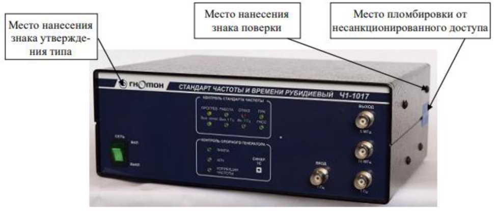 Приказ Росстандарта №207 от 25.01.2024, https://oei-analitika.ru
