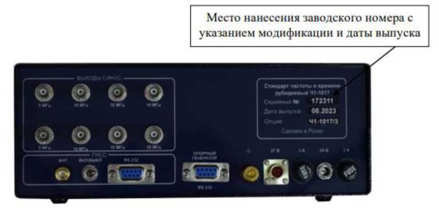 Приказ Росстандарта №207 от 25.01.2024, https://oei-analitika.ru