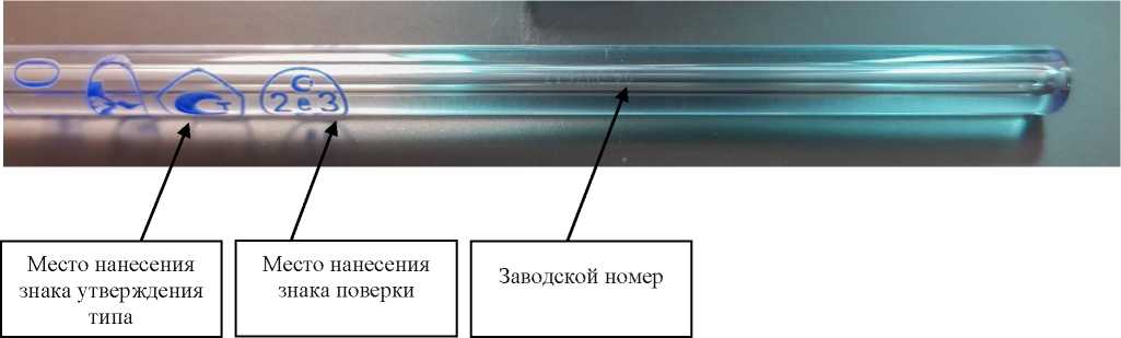 Приказ Росстандарта №207 от 25.01.2024, https://oei-analitika.ru